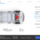 The Model 3 configurator isn’t interested in your peasant-spec trims. $49,000 and up.